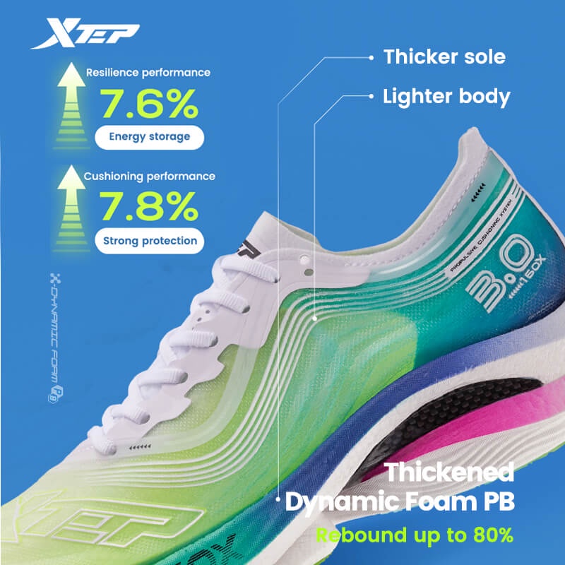 Xtep160x 3.0 المهنية ماراثون ا - مراجعة Men'S Xtep Shoes وسعره