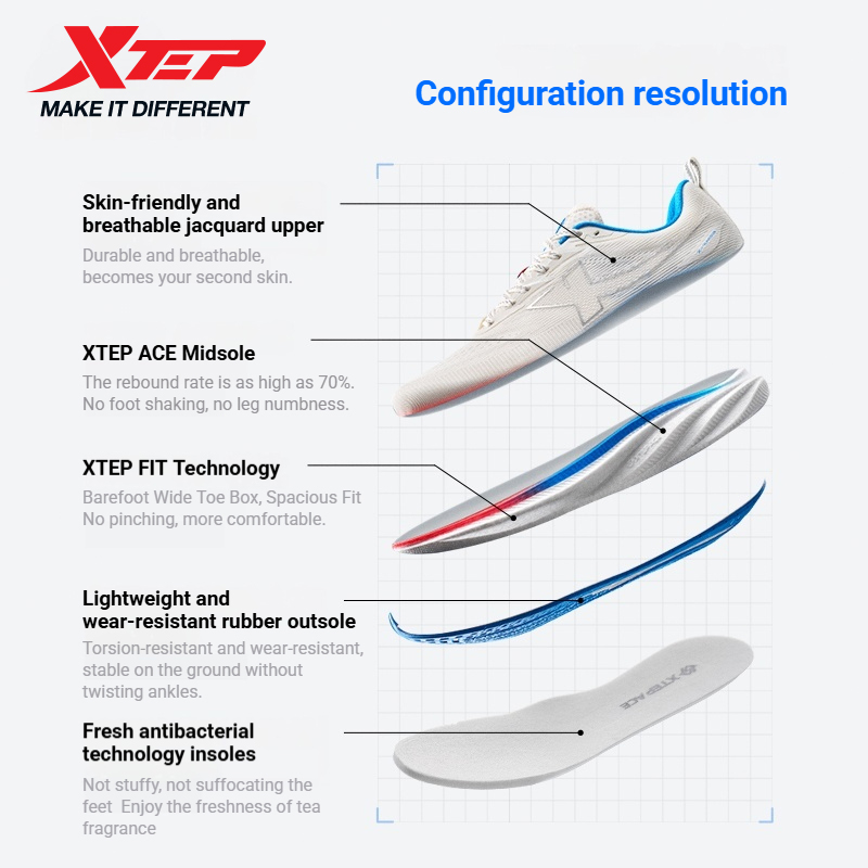 حذاء Xtep PIONEER 2.0 الرياضي  - مراجعة Men'S Xtep Shoes وسعره