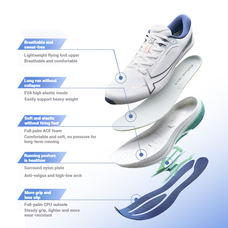 Xtep 2000km Plus احذية الجري 2 - مراجعة Men'S Xtep Shoes وسعره