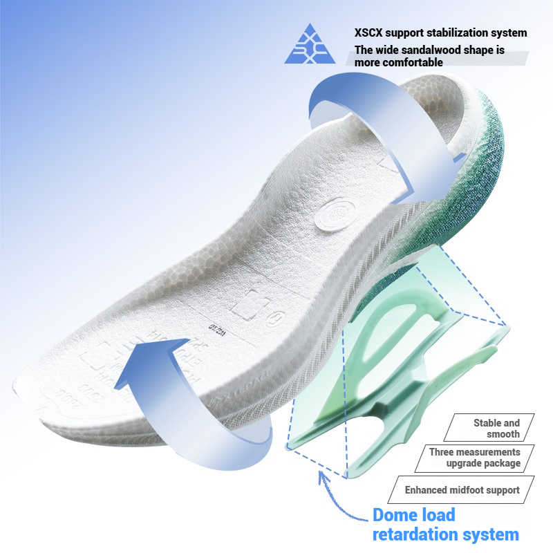 Xtep 2000km Plus احذية الجري 2 - مراجعة Men'S Xtep Shoes وسعره