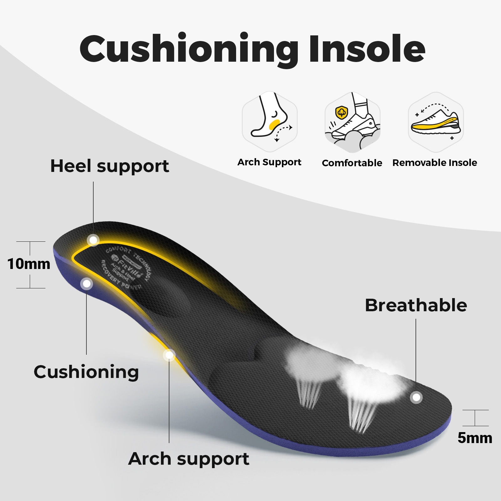 أحذية FitVille لمرضى السكري لل - مراجعة Men'S Shoes For Wide Feet وسعره